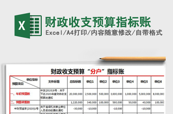 2021年財政收支預算指標賬