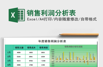 2021年銷售利潤分析表