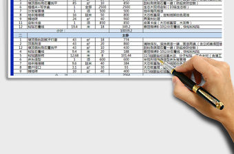 2021年裝修報價表