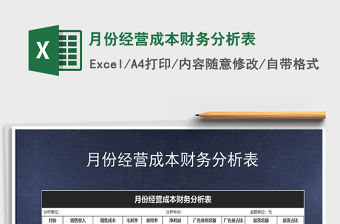 2021年月份經營成本財務分析表