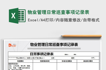 2021年物業(yè)管理日常巡查事項記錄表