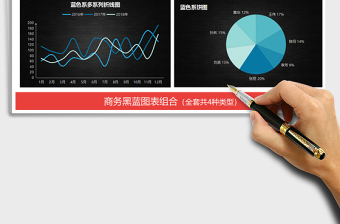 2021年商务黑蓝图表组合柱形图折线图饼图