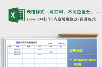 2021年表格樣式（可打印，不同色區(qū)分，高級）