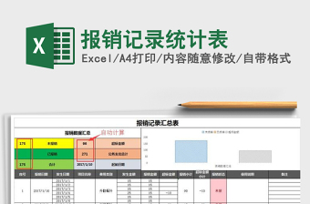 2021年報銷記錄統(tǒng)計表