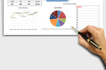 2021年銷售圖表銷售數據分析
