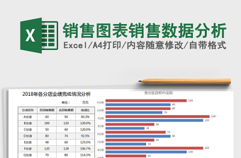 2022图表模板月份数据分析