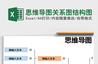 2021年思維導(dǎo)圖關(guān)系圖結(jié)構(gòu)圖免費(fèi)下載