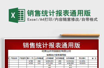 2021年銷(xiāo)售統(tǒng)計(jì)報(bào)表通用版