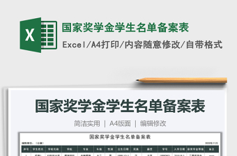 2021年國家獎(jiǎng)學(xué)金學(xué)生名單備案表