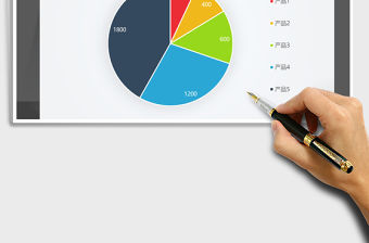 2021年產(chǎn)品銷售額餅圖占比分析