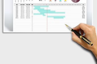 2021年工作計劃進度條