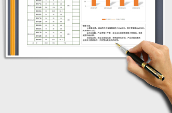 2021年雙11店慶活動銷售業(yè)績報(bào)表