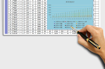 2021年庫存統計圖表