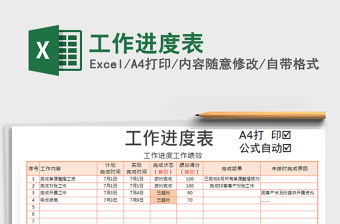 2021年工作進度表