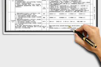 2021年月度績效考核表
