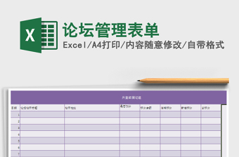 2021年論壇管理表單