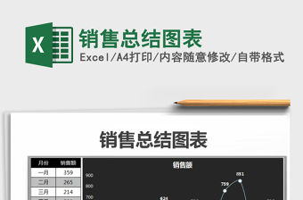 2021年銷售總結圖表