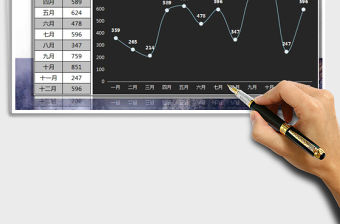 2021年銷售總結圖表