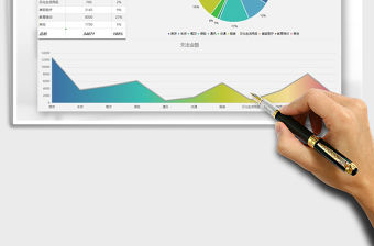 2021年家庭費用支出月度數據圖表分析