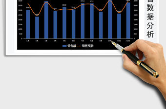 2021年銷售數據分析年度預期