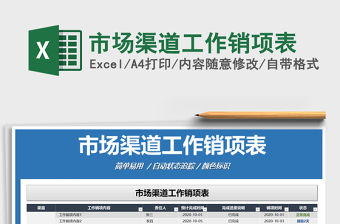 2021年市場渠道工作銷項(xiàng)表