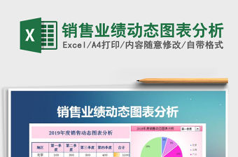 2021年銷售業績動態圖表分析