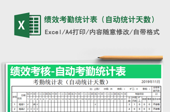 2021年績效考勤統(tǒng)計表（自動統(tǒng)計天數(shù)）