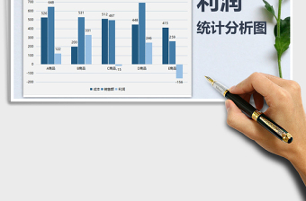 2021年利润统计分析图