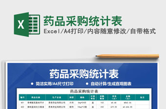 2021年藥品采購統計表