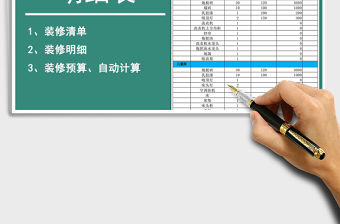 2021年裝修清單明細(xì)表