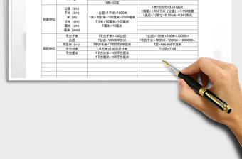 2021年小学生单位换算表免费下载