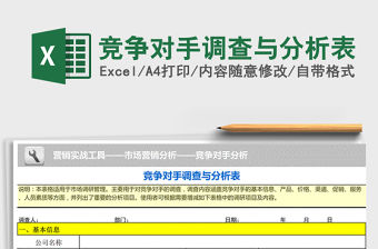 2021年競爭對手調查與分析表