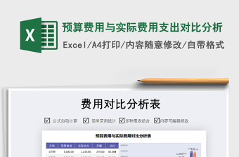 2021年预算费用与实际费用支出对比分析