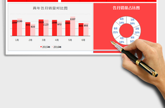 2021年半年销量分析表