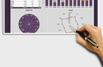 2021年業(yè)務(wù)員業(yè)績(jī)分析圖表模板