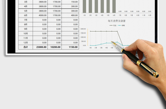 2021年家庭收支管理