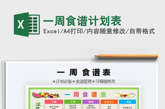 2021年一周食譜計劃表免費(fèi)下載