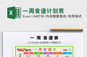 2021年一周食譜計劃表免費下載