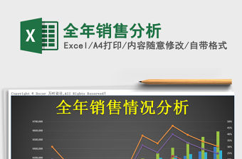 2021年全年銷售分析