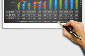 2021年全年銷售分析