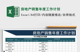 2021年房地產(chǎn)銷售年度工作計(jì)劃