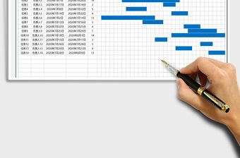 2021年工作計劃表-公式自動計算