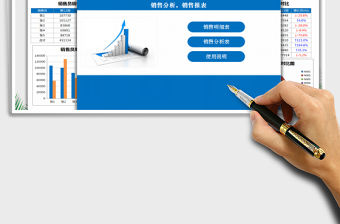 2021年銷售管理系統（銷售分析，銷售報表，周統計）