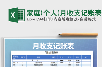2021年家庭(個人)月收支記賬表