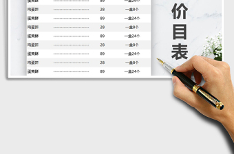 2021年商品價(jià)目表