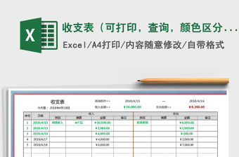 2021年收支表（可打印，查詢，顏色區分，自動計算）