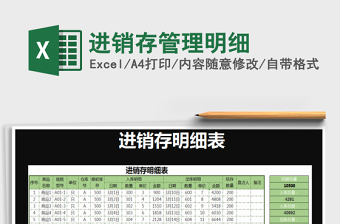 2021年進(jìn)銷存管理明細(xì)
