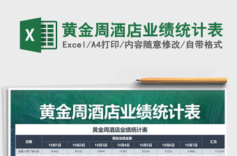 2021年黃金周酒店業績統計表