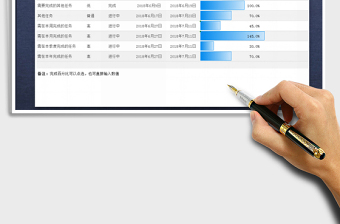 2021年待办事项列表（智能图表提示）