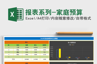 2021年報表系列-家庭預算